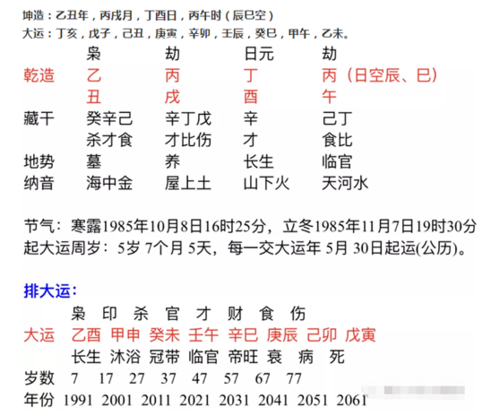 算命说晚婚的都晚了吗-第1张图片-周易占卜网 - 免费算命_生辰八字算命_八字合婚姻