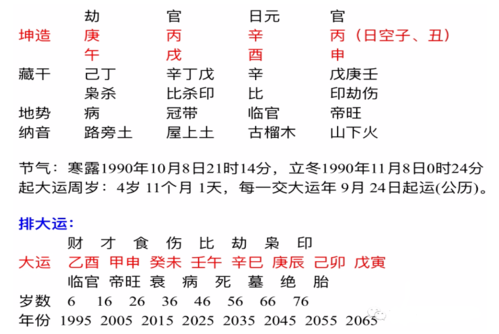 算命几个小时为一个时辰(算命差一个时辰会一样-第1张图片-周易占卜网 - 免费算命_生辰八字算命_八字合婚姻