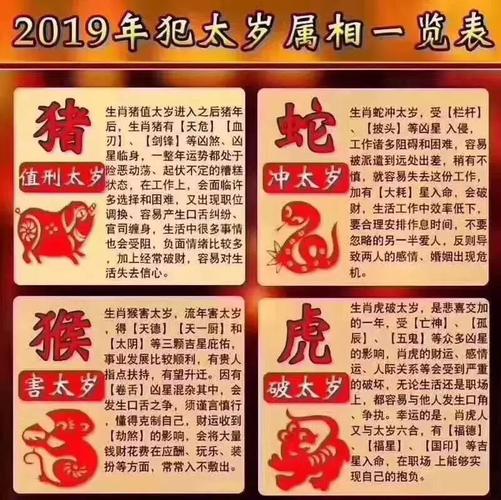 算命说犯太岁了(算命说我犯太岁是什么意思)-第1张图片-周易占卜网 - 免费算命_生辰八字算命_八字合婚姻