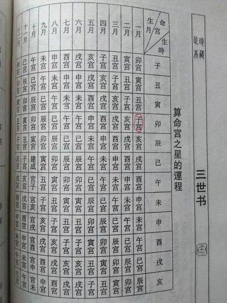 史上最准的算命-第1张图片-周易占卜网 - 免费算命_生辰八字算命_八字合婚姻
