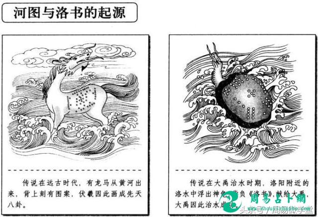 掌上洛书算命术(洛书缘算命)-第1张图片-周易占卜网 - 免费算命_生辰八字算命_八字合婚姻