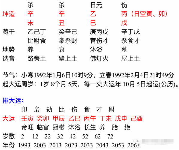 算命七杀是什么意思怎么看-第2张图片-周易占卜网 - 免费算命_生辰八字算命_八字合婚姻