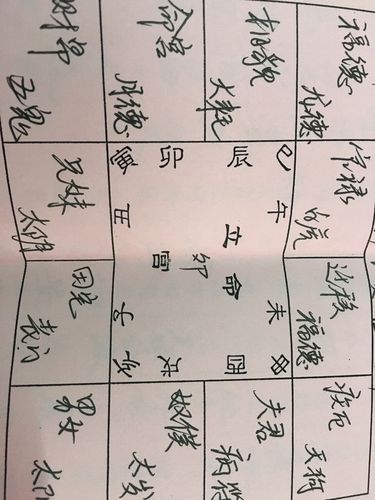 胎元十二宫算命(生辰八字十二宫算命)-第1张图片-周易占卜网 - 免费算命_生辰八字算命_八字合婚姻