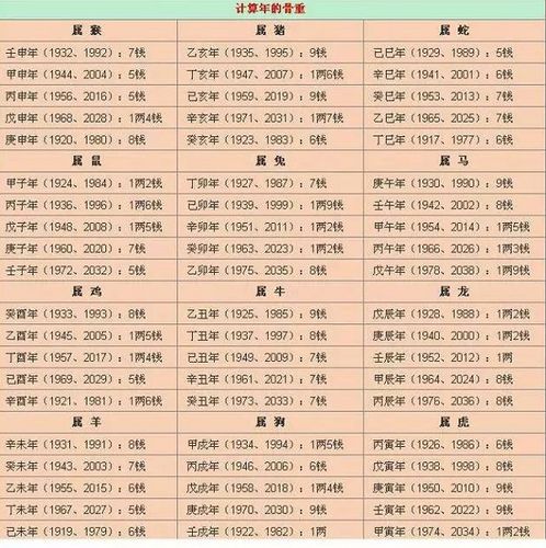 算命可以算事业(算命可以算事业吗)-第1张图片-周易占卜网 - 免费算命_生辰八字算命_八字合婚姻