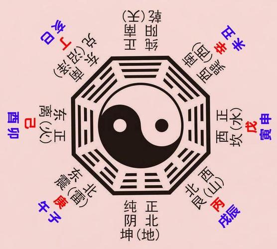 算命用那种数理五行-第1张图片-周易占卜网 - 免费算命_生辰八字算命_八字合婚姻