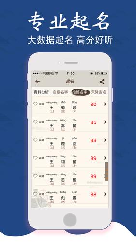 免费名字八字测试打分算命(八字名字测试打分-第1张图片-周易占卜网 - 免费算命_生辰八字算命_八字合婚姻
