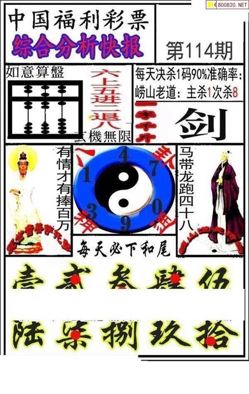 一掌经算命法天艺修道(一掌经算命法图解) (2)-第1张图片-周易占卜网 - 免费算命_生辰八字算命_八字合婚姻