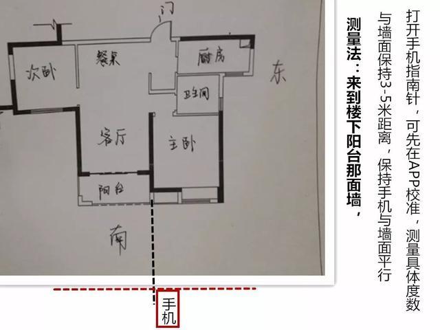 算命面朝正南坐(算命说的正南方向怎么判断)-第1张图片-周易占卜网 - 免费算命_生辰八字算命_八字合婚姻