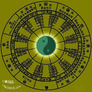 算命无刑(算命说有刑伤怎么办)-第2张图片-周易占卜网 - 免费算命_生辰八字算命_八字合婚姻