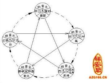 算命无刑(算命说有刑伤怎么办)-第1张图片-周易占卜网 - 免费算命_生辰八字算命_八字合婚姻