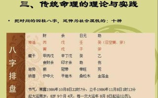 八卦算命起卦(六爻起卦)