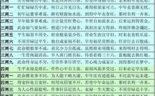 农历十一月二十八算命(免费算命1983农历十一月初