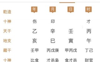 以算命为生的人对家人运势好吗