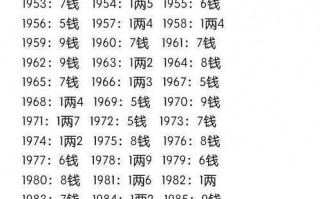 年正月十三女算命(1984年正月十三出生算命)