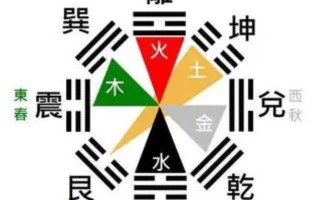 八字小姐命什么意思(八字做小姐的命)