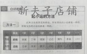 四柱八字算命中意思(四柱八字算命比肩是什么意