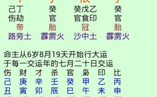 年十二月初八算命(2024年农历十二月初八)