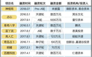 算命能赚钱(算命赚钱犯法吗)