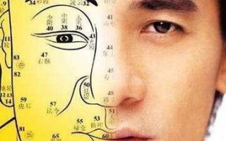 看男人痣算命(男人面相痣大全图解 算命)