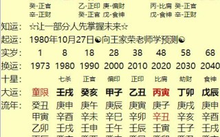 算命要生辰八字才准确(算命免费 生辰八字 婚姻