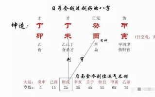 算命里的正印是什么意思(正官正印是什么意思