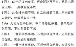 算命按重量(出生重量算命)