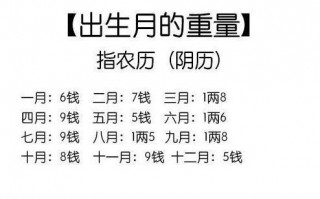 老黄历称骨算命八字算(老黄历生辰八字称骨算命