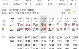 八字命是怎么造的(八字命格怎么算出来的)