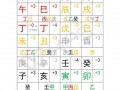 号码八字算命(八字称骨算命表)