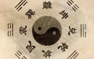 周易免费占卦算命(周易算命6爻占卦)
