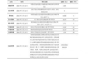 盘云算命价格(呼和浩特哪里算命找悟者盘云)