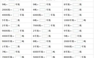几钱几两算命法年限(几斤几两算命法2013年)