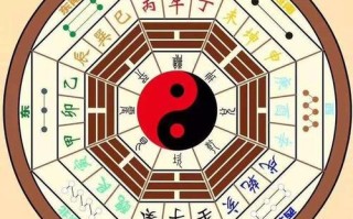 洛阳算命那最好(洛阳上海市场算命)