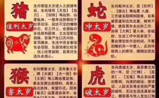 算命说犯太岁了(算命说我犯太岁是什么意思)