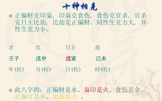 四柱八字基础算命知识(算命四柱八字怎么查法