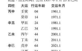 算命后运气会变差(算命运气会变差吗)