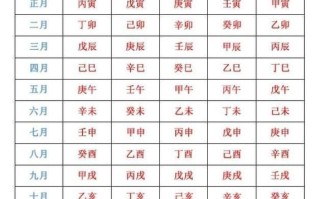 八字算命用什么算(八字算命算一生命运)