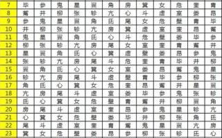 霍州哪有算命的(霍州坡底算命)