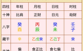 测名字算命格(四个字名字怎么算命格)