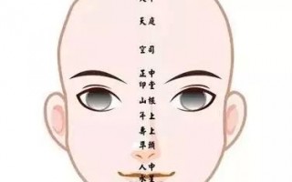 张予骞算命怎么样(张予骞看八字怎么样)