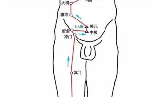 算命行太阴(算命太阴突破啥意思)