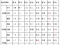 两个人八字算命(八字算命免费测八字)