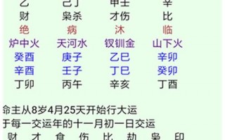 测八字算命找寻宝庆斋