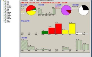 二进制游戏算命(二进制算命原理)