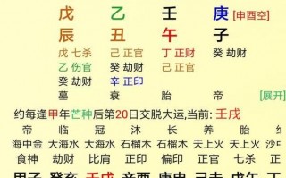 八字算命_生辰八字测算(八字算命四柱生辰八字测