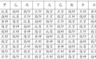 八字算命原神是什么意思(八字算命的凶年是什么