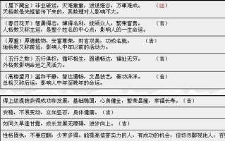 公司三藏测名字打分算命(三藏公司免费测公司名