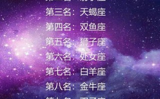 星座与别人星座算命