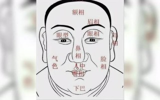 算命的算出克夫怎么办(老婆算命克夫怎么办)