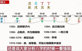 命最好的格局男八字(八字中最好的命格)